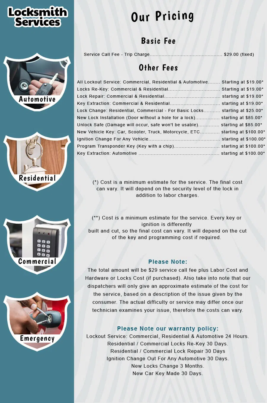 Metro Master Locksmith Norfolk, VA 757-843-1043